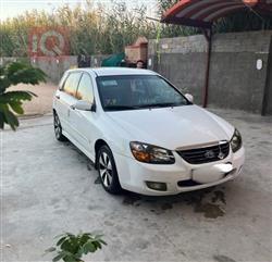 کیا سپێکترا